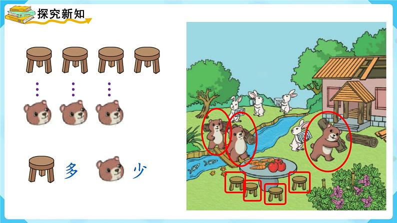 【最新教材插图】人教版数学一上 1.2《比多少》课件+教案07