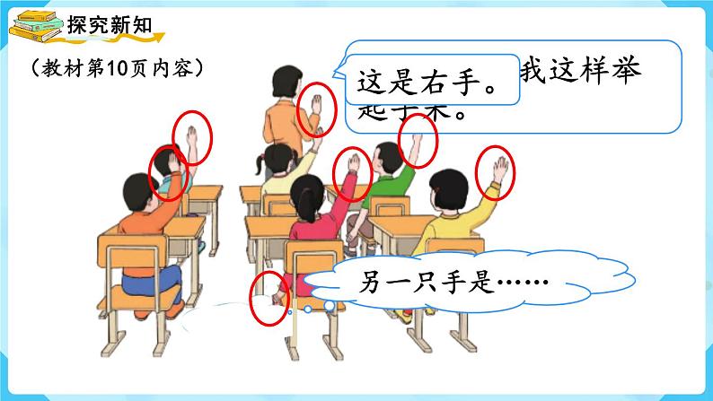 【最新教材插图】人教版数学一上 2.2《左、右》课件第3页