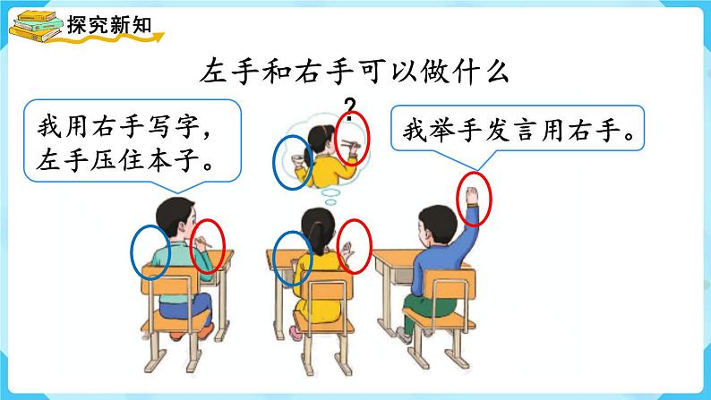 【最新教材插图】人教版数学一上 2.2《左、右》课件第5页