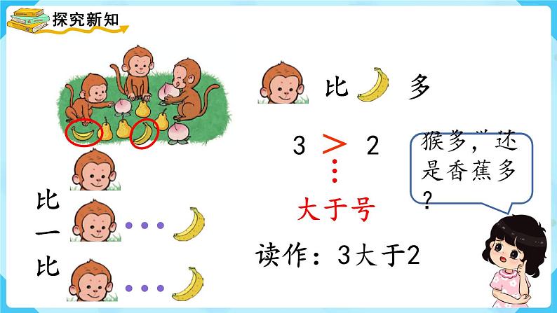 【最新教材插图】人教版数学一上 3.2《比大小》课件第4页