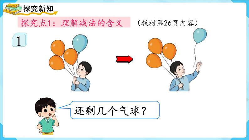 【最新教材插图】人教版数学一上 3.6《减法》课件+教案03