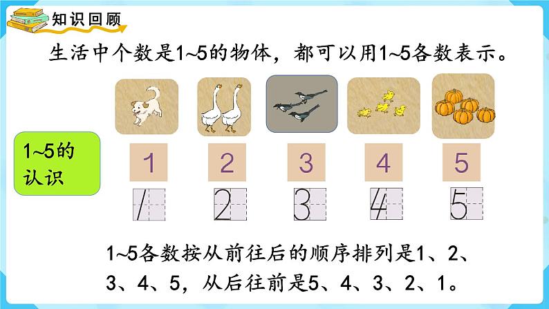 【最新教材插图】人教版数学一上 3.8《整理和复习》课件第3页