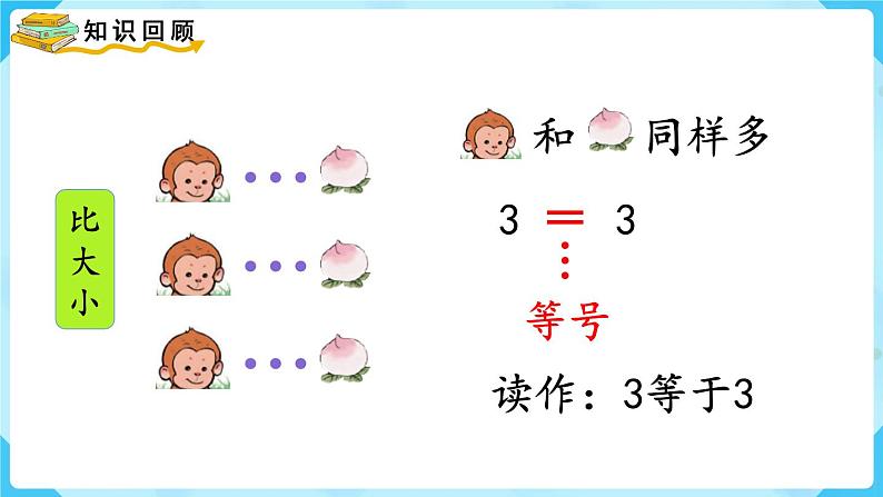 【最新教材插图】人教版数学一上 3.8《整理和复习》课件第5页