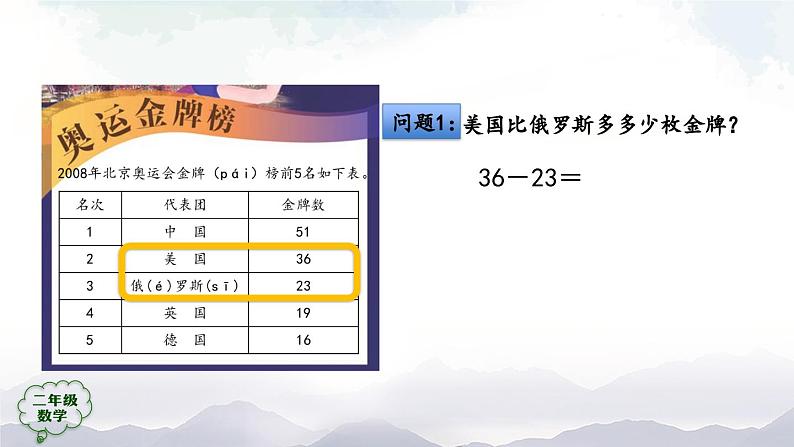 二年级数学上册课件-100以内的不退位减法-PPT课件(人教版)第6页