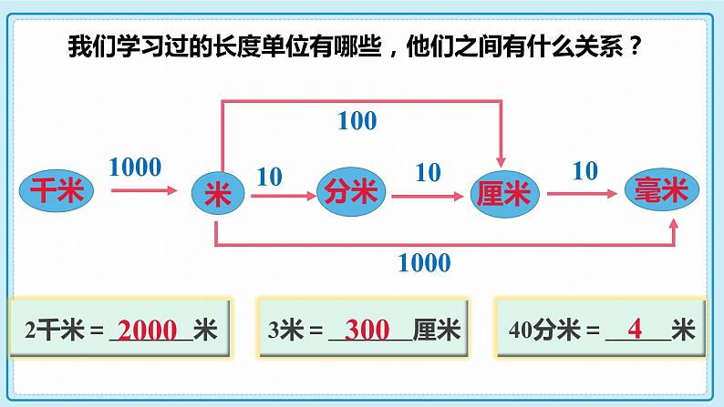 人教版小学数学三年级上册3.3《估测距离》课件05