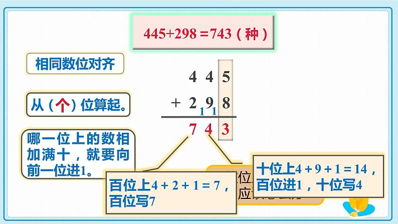 人教版小学数学三年级上册4.2《三位数加三位数（连续进位）》课件08