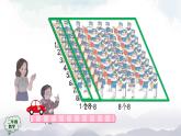 二年级数学上册课件-8的乘法口诀- (人教版)