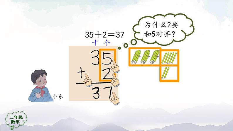 二年级数学上册课件-100以内的不进位加法-PPT课件(人教版)第6页