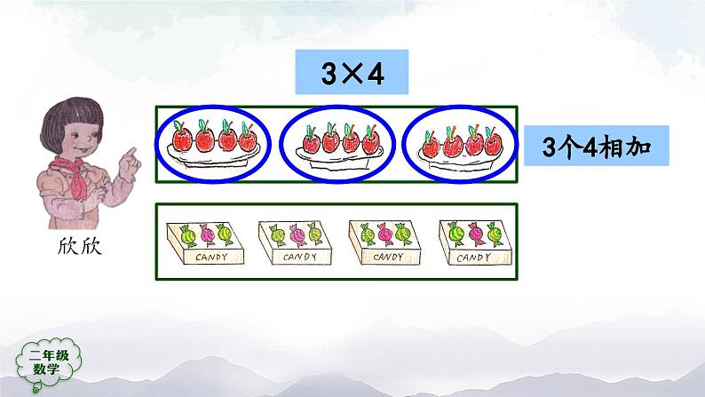 二年级数学上册课件-2～5的乘法口诀练习 (人教版)06