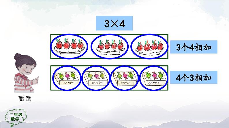 二年级数学上册课件-2～5的乘法口诀练习 (人教版)07