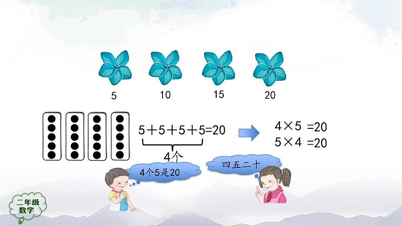 二年级数学上册课件-5的乘法口诀(人教版)第8页