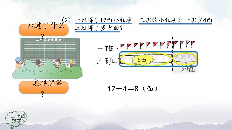 二年级数学上册课件-解决问题(第2课时)-PPT课件(人教版)第7页