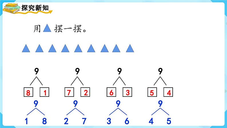 【最新教材插图】人教版数学一上 5.5《8和9的加减法》课件+教案04