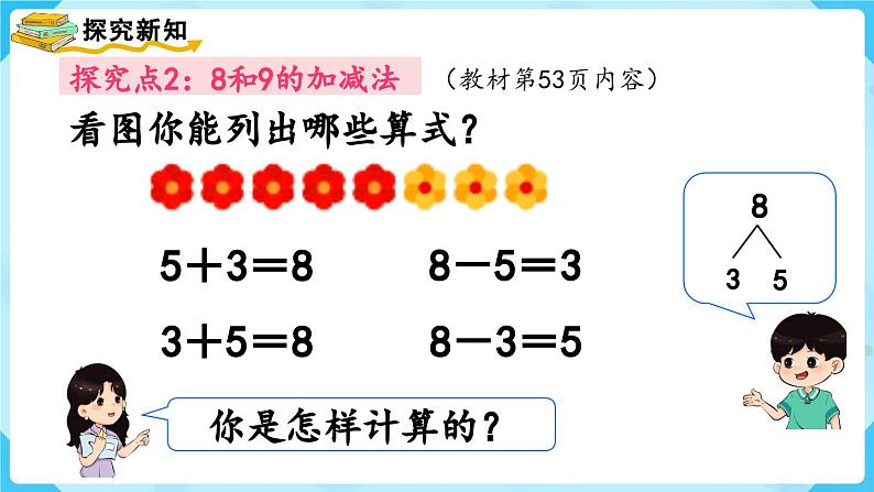 【最新教材插图】人教版数学一上 5.5《8和9的加减法》课件+教案08