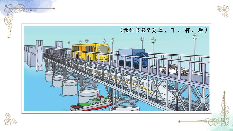 2023小学一年级数学上册第二单元第1课时 上、下、前、后精品课件+教案03
