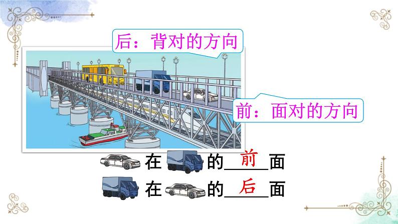 2023小学一年级数学上册第二单元第1课时 上、下、前、后精品课件+教案06