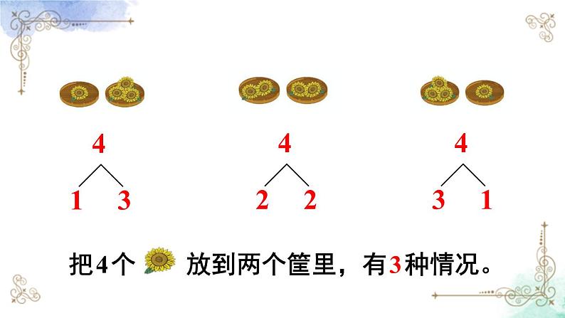 2023小学一年级数学上册第三单元第4课时分与合精品课件+教案05