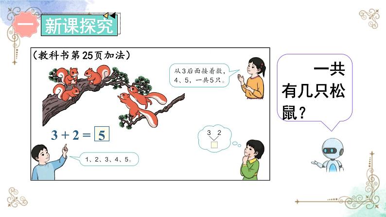 2023小学一年级数学上册第三单元第6课时5以内的加法计算精品课件+教案02