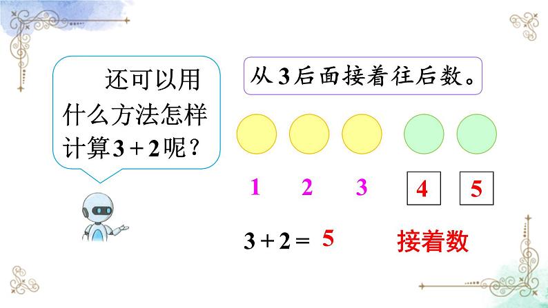 2023小学一年级数学上册第三单元第6课时5以内的加法计算精品课件+教案05