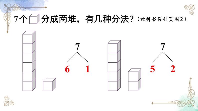 2023小学一年级数学上册第五单元第2课时 6和7的分与合第5页