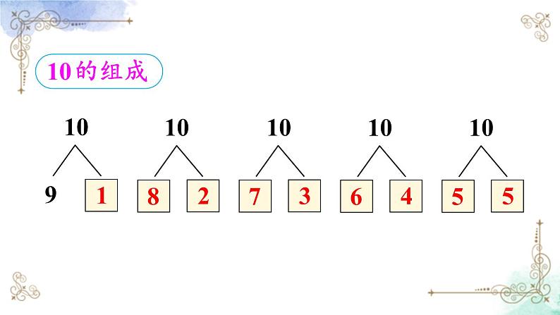 2023小学一年级数学上册第五单元练习十三精品课件03