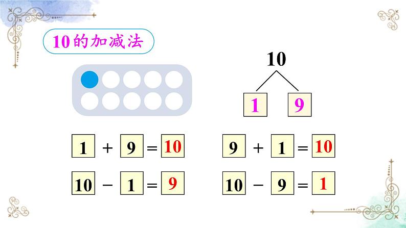 2023小学一年级数学上册第五单元练习十三精品课件04