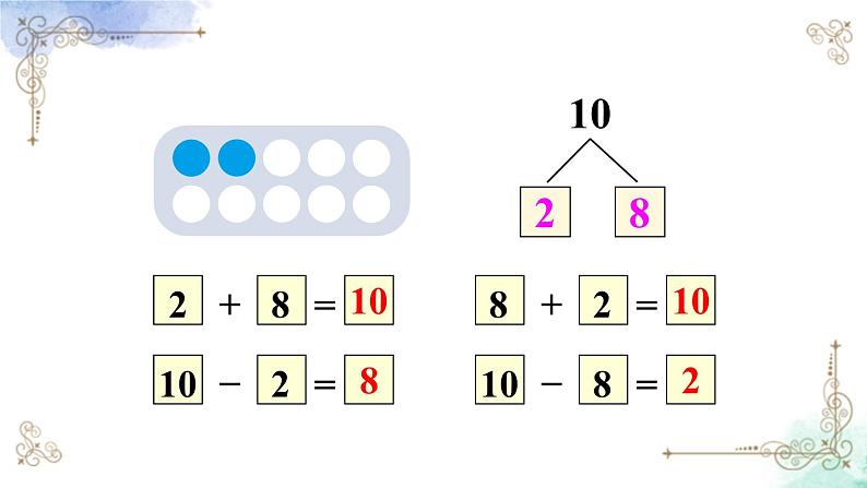 2023小学一年级数学上册第五单元练习十三精品课件05