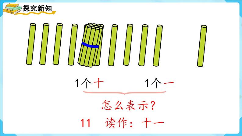 【最新教材插图】人教版数学一上 6.1《11～20各数的认识》课件第4页