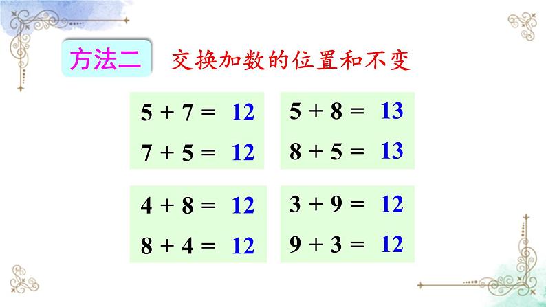 2023小学一年级数学上册第八单元第4课时5、4、3、2加几精品课件+教案08