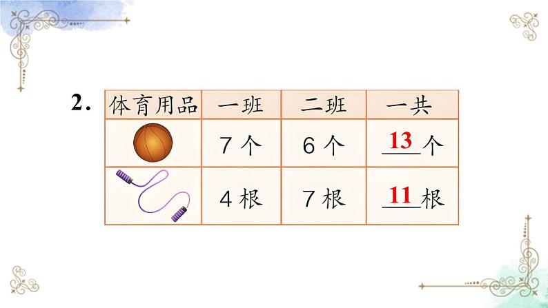 2023小学一年级数学上册第八单元练习二十二第7页