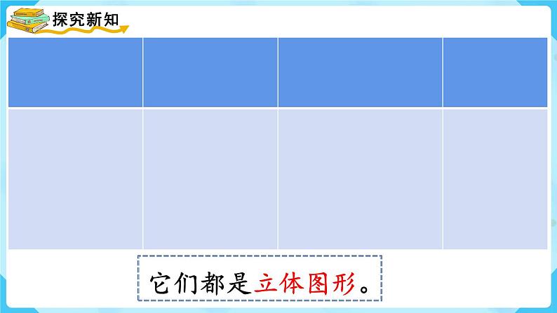 【最新教材插图】人教版数学一上 4.1《认识图形》课件+教案06