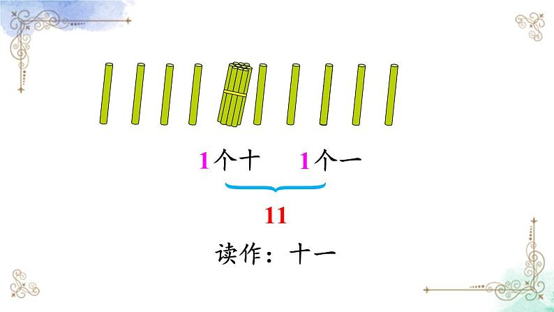 2023小学一年级数学上册第六单元第1课时 认识11~20各数第4页