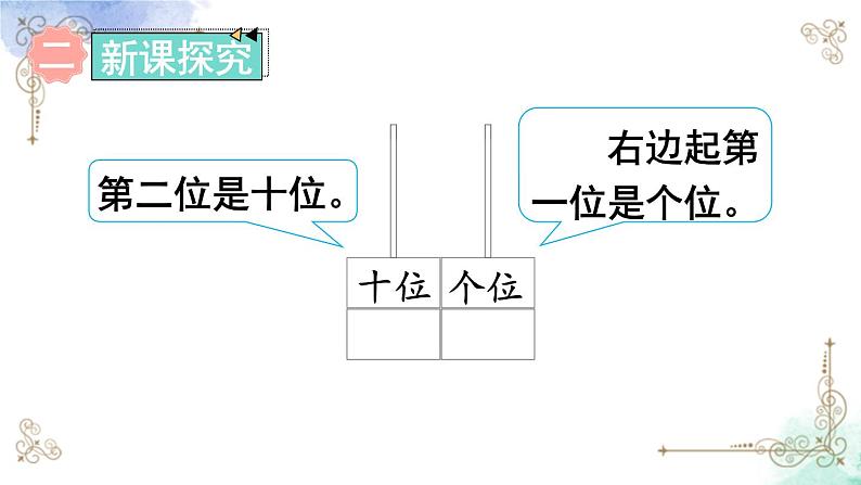 2023小学一年级数学上册第六单元第2课时认识数位及写数精品课件+教案04