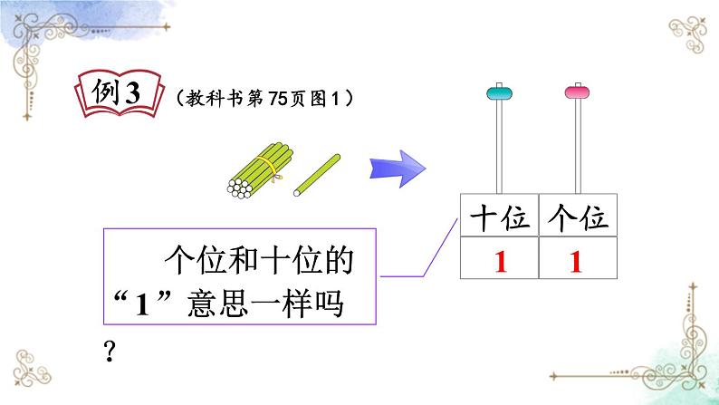 2023小学一年级数学上册第六单元第2课时认识数位及写数精品课件+教案05