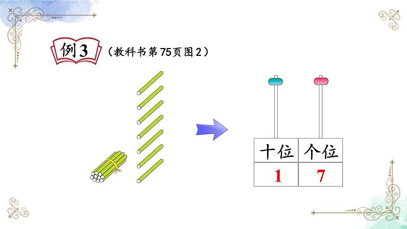 2023小学一年级数学上册第六单元第2课时认识数位及写数精品课件+教案07