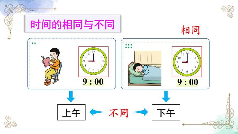 2023小学一年级数学上册第七单元练习十九精品课件05