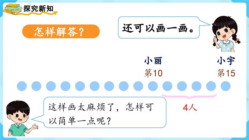 【最新教材插图】人教版数学一上 6.4《解决问题》课件+教案07