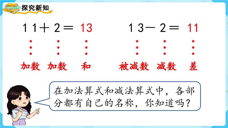 【最新教材插图】人教版数学一上 6.3《10加几、十几加几及相应的减法》课件+教案07