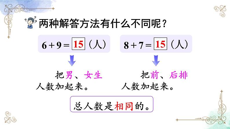 2023小学一年级数学上册第八单元第5课时 解决问题（1）第6页