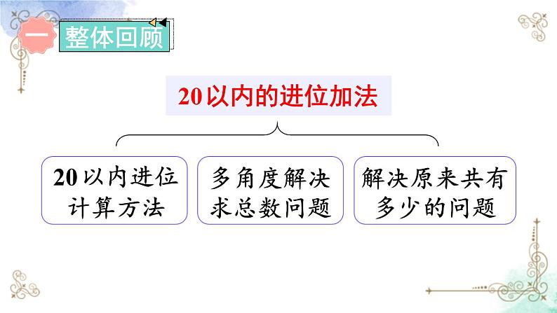 2023小学一年级数学上册第八单元整理和复习第2页