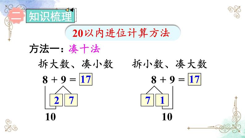 2023小学一年级数学上册第八单元整理和复习第3页