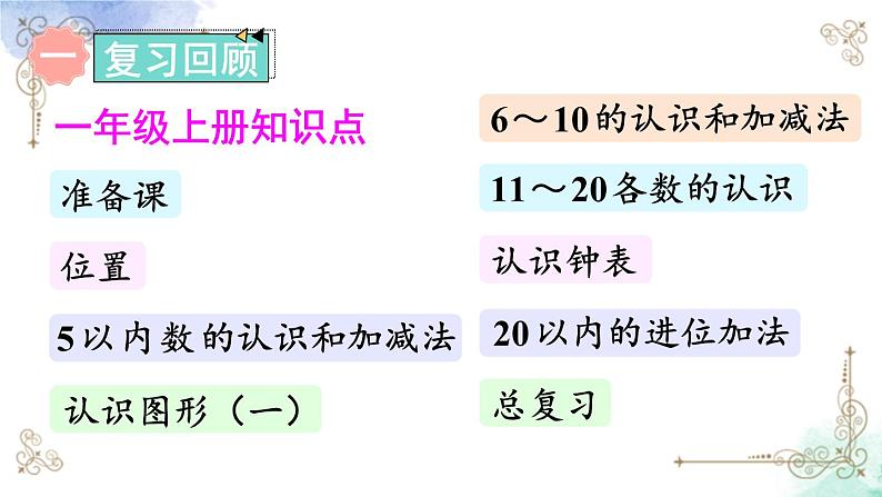 2023小学一年级数学上册第九单元练习二十五第2页