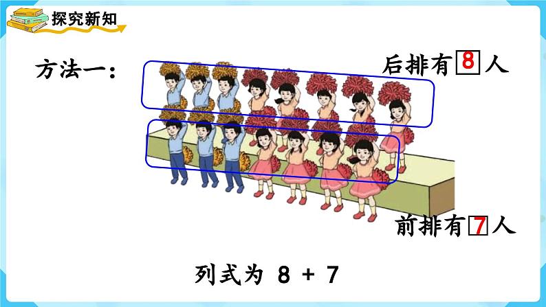 【最新教材插图】人教版数学一上 8.5《解决问题（1）》课件+教案04