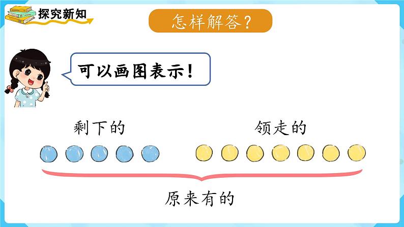 【最新教材插图】人教版数学一上 8.6《解决问题（2）》课件+教案04