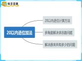 【最新教材插图】人教版数学一上 8.7《整理和复习》课件