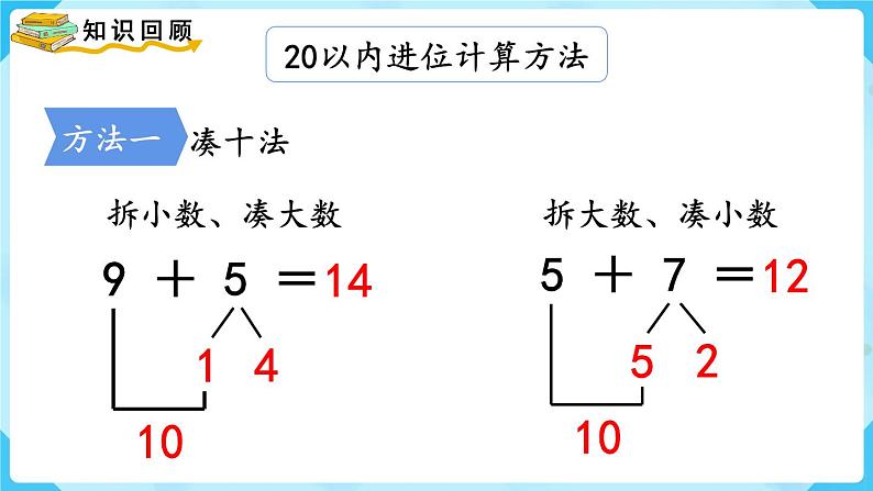 【最新教材插图】人教版数学一上 8.7《整理和复习》课件第3页