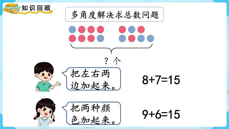 【最新教材插图】人教版数学一上 8.7《整理和复习》课件第5页