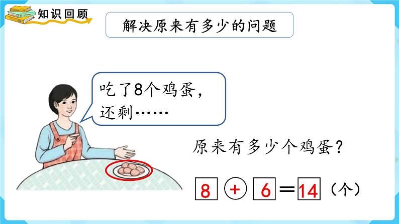 【最新教材插图】人教版数学一上 8.7《整理和复习》课件第6页