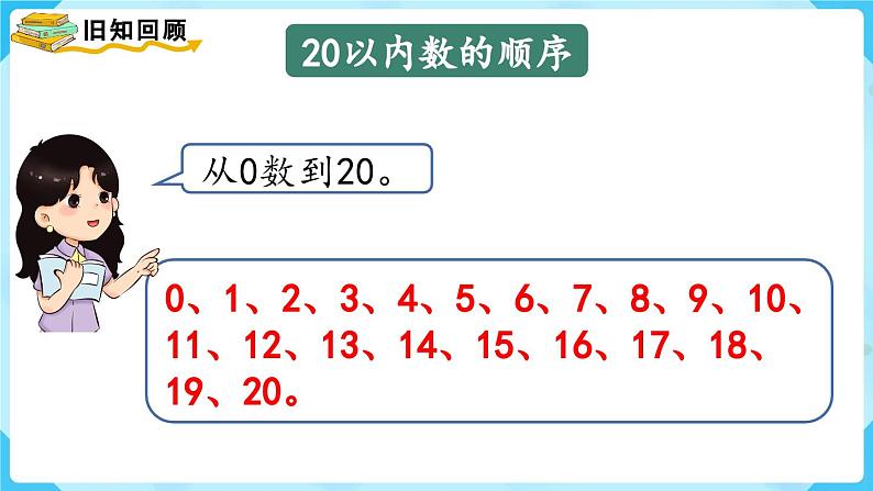 【最新教材插图】人教版数学一上 9.1《20以内数的认识和加减法》课件第2页