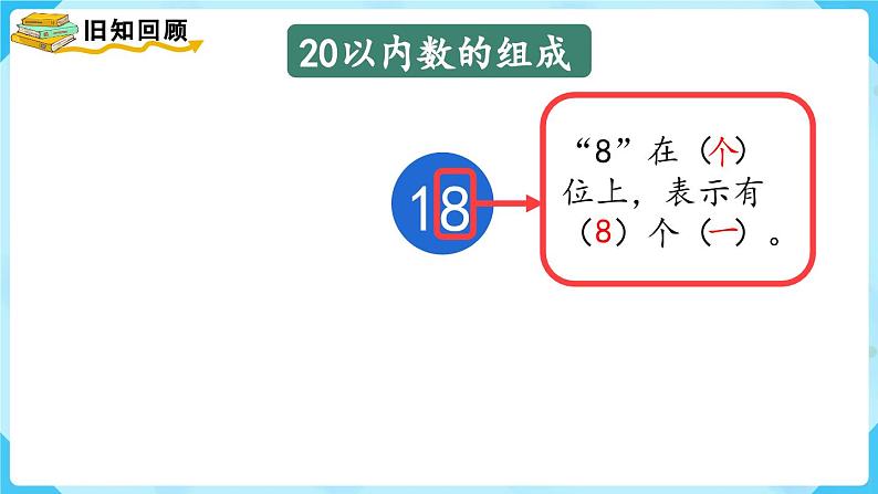 【最新教材插图】人教版数学一上 9.1《20以内数的认识和加减法》课件第5页